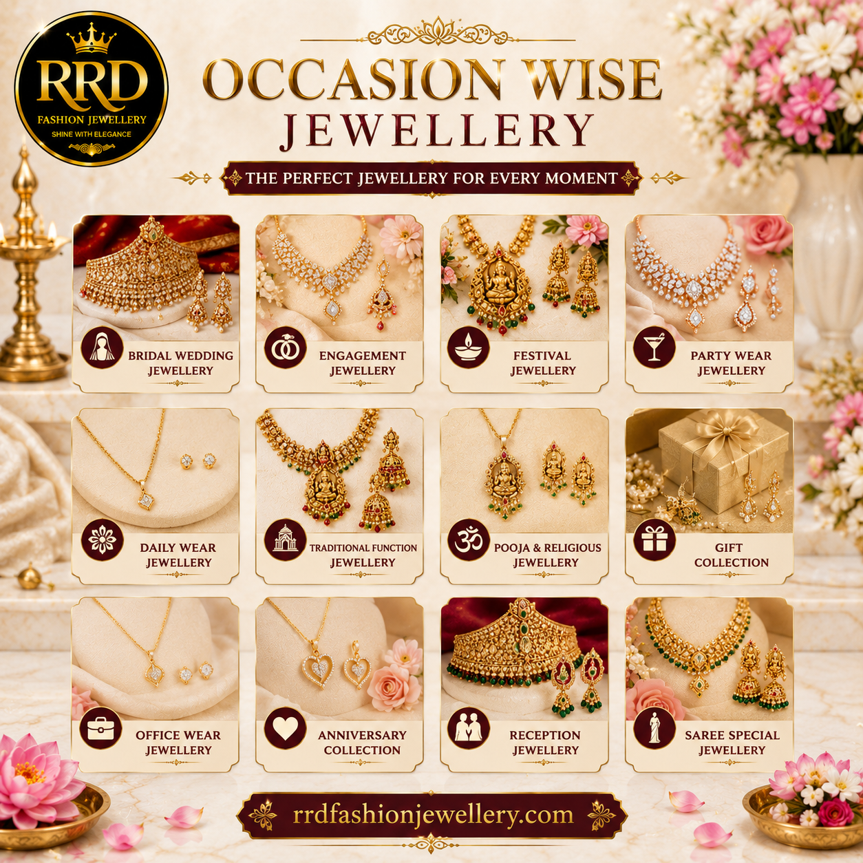 Occations Wise Jewellery